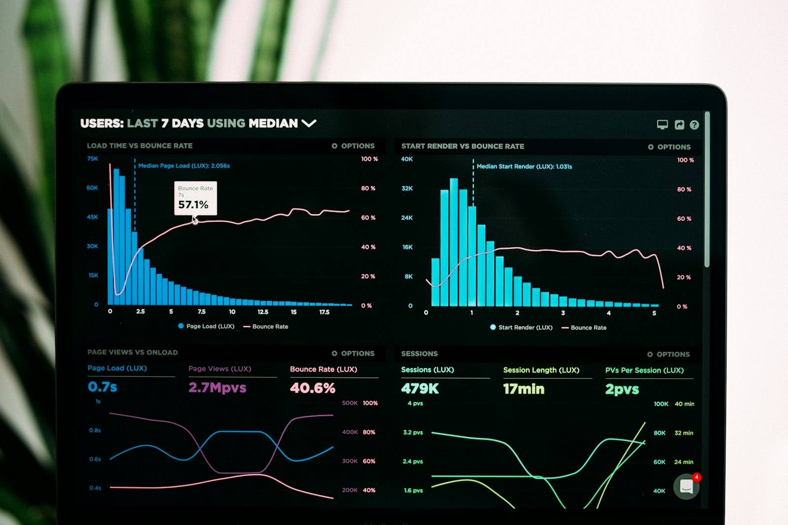How Much Does a Website Cost in 2026: A Full Breakdown
