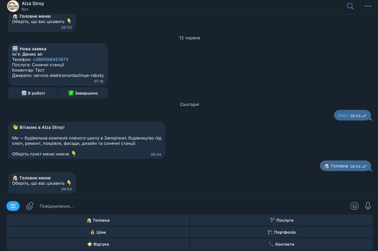 Telegram Bot — Admin Panel · SaaS